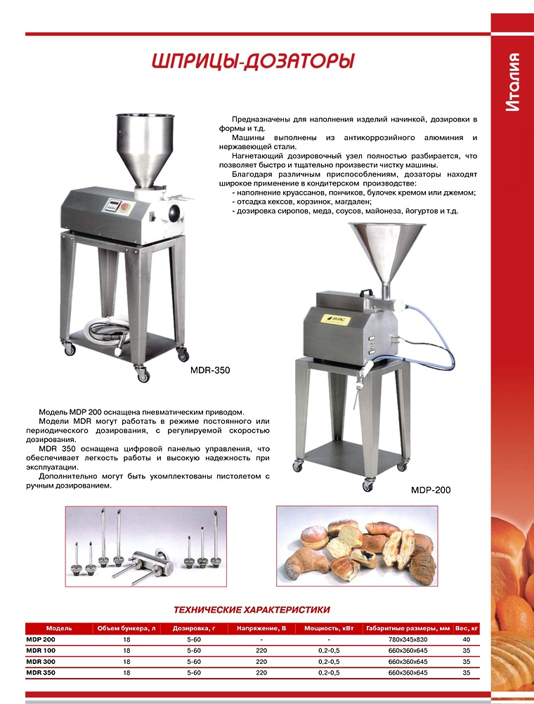 Шприцы-дозаторы