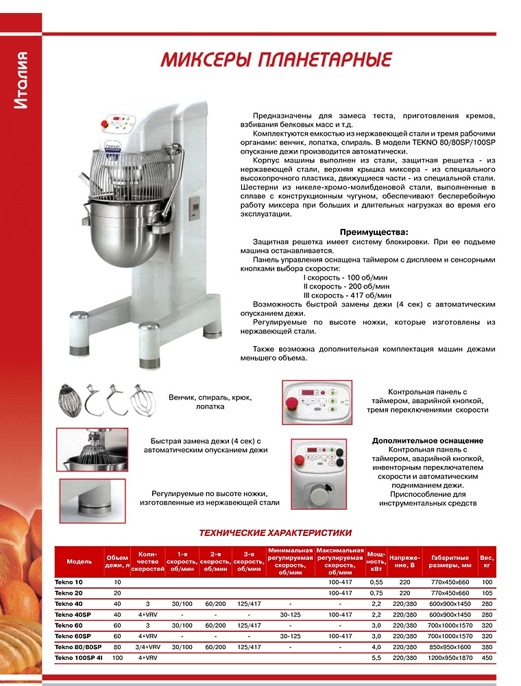 Миксеры планетарные