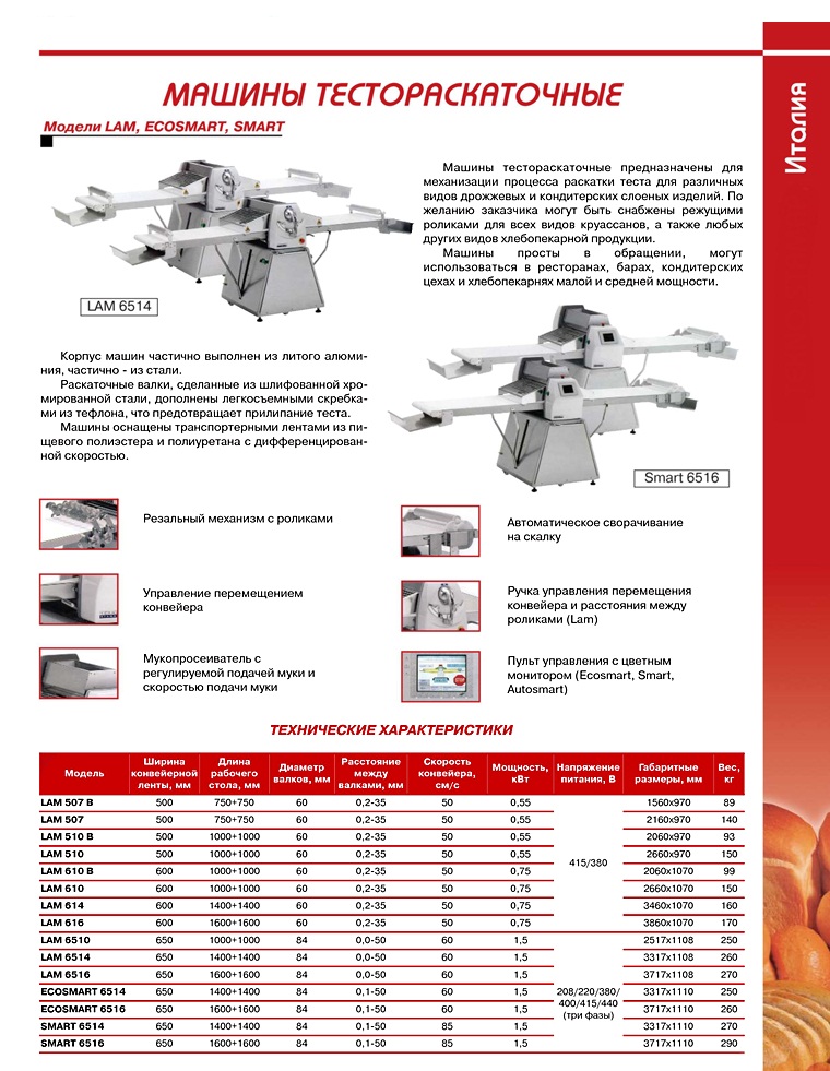 Машины тестораскаточные
