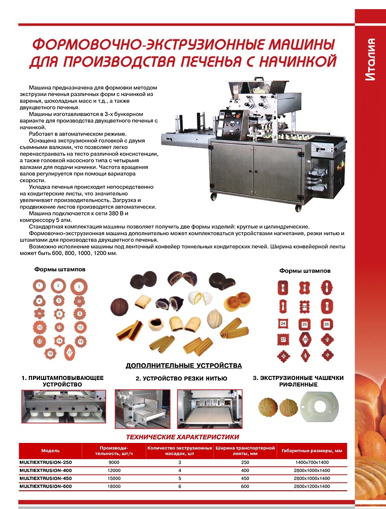 Формовочно-экструзионные машины для производства печенья с начинкой