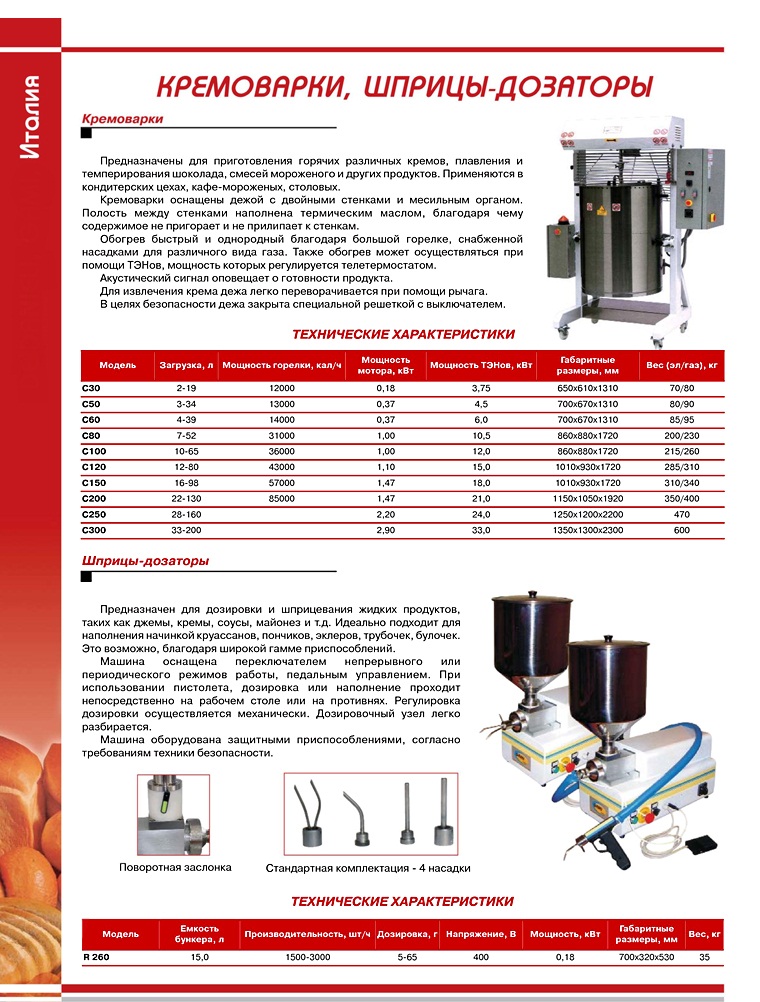 Кремоварки, шприцы-дозаторы
