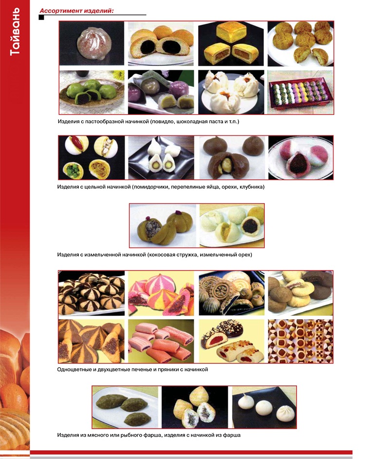 Формующая машина для производства изделий с начинкой