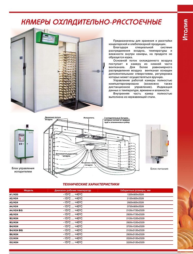 Камеры охладительно-расстоечные