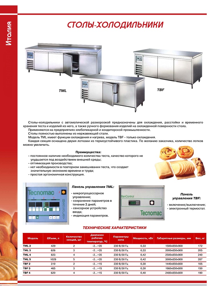 Столы-холодильники