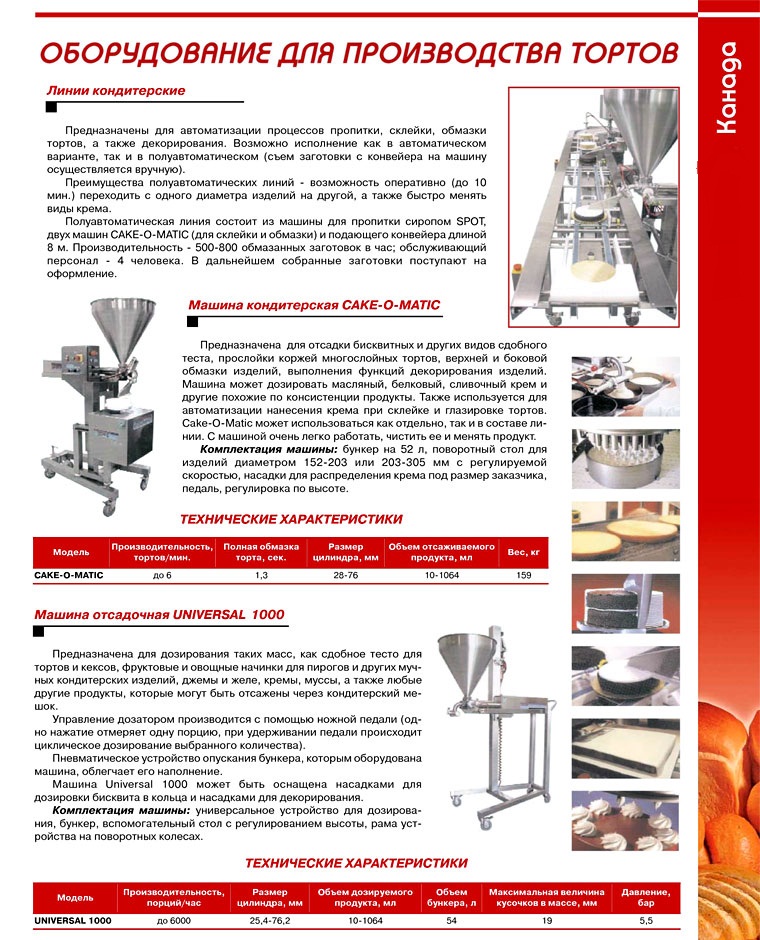 Оборудование для производства тортов