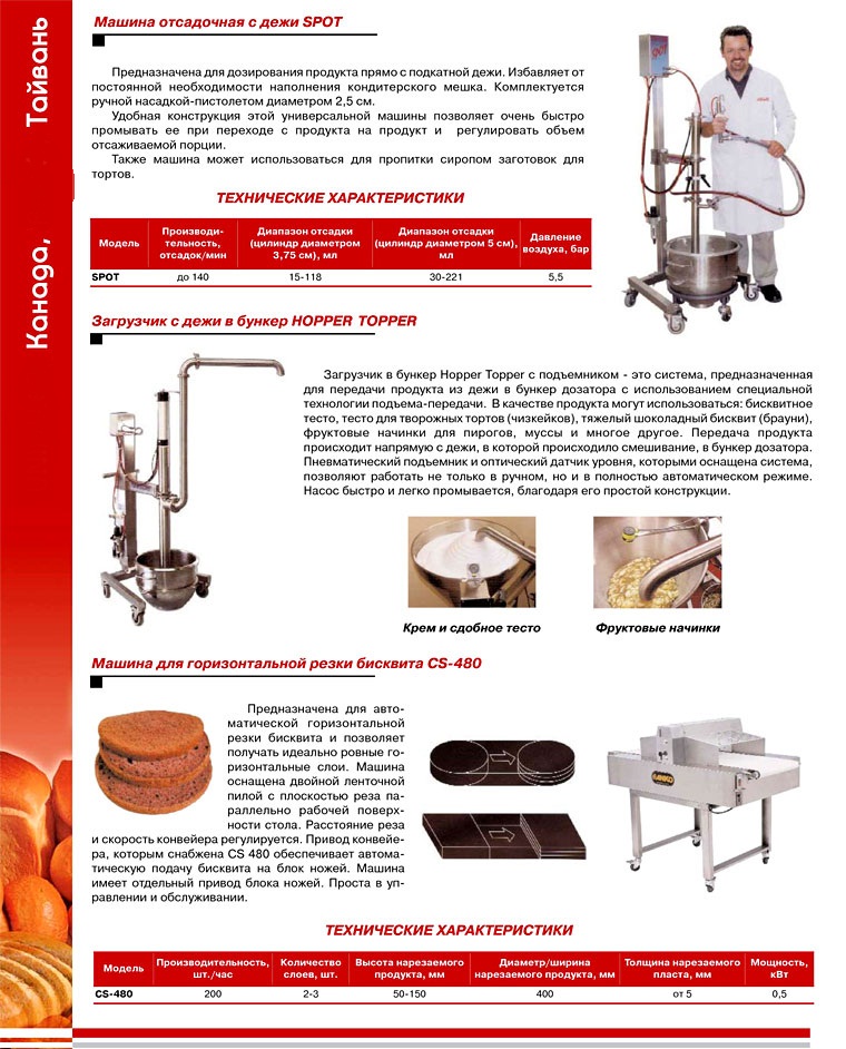 Оборудование для произодства тортов