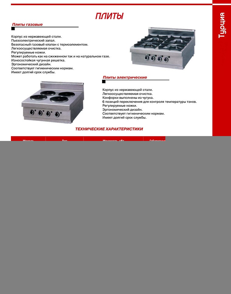 Плиты (Турция)