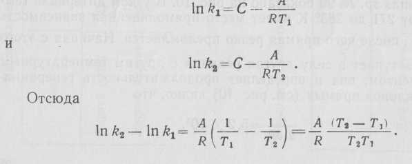 Процеси, що відбуваються підчас утворення тіста