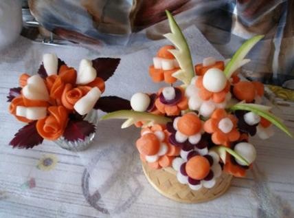 Подбор блюд для праздничного стола