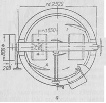 Смешивание компонентов шоколадных масс