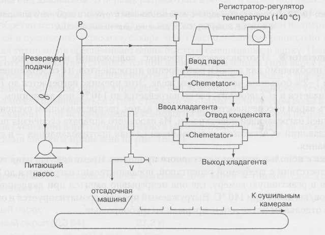 Фруктовые жевательные конфеты