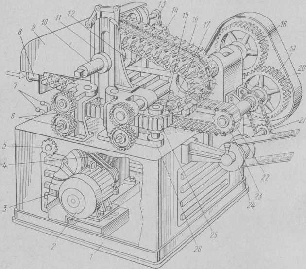 Цепная карамелештампующая машина Ш-3