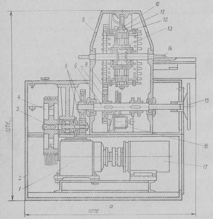 Ротационная карамелеформующая машина А2-ШФК