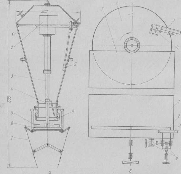 Дозаторы к охлаждающей машине НОМ-2: а — схема тарельчатого дозатора для кристаллической кислоты; б — схема дискового дозатора для эссенции и красителей