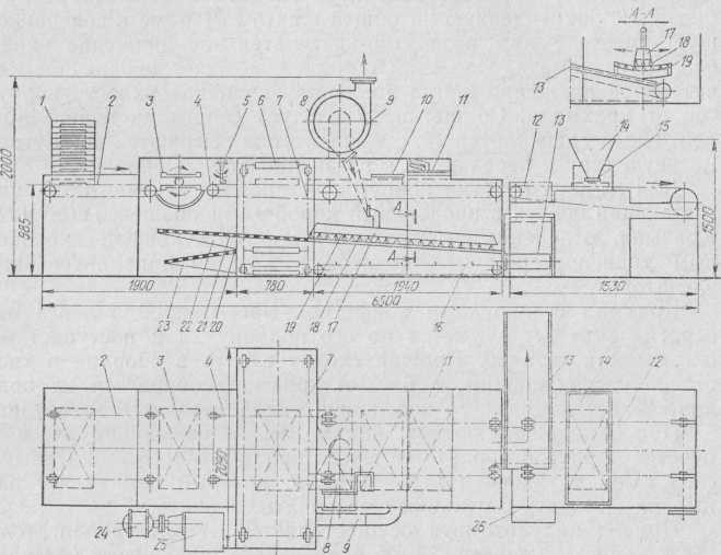 Конфетоотливочный полуавтомат с одним от­ливочным механизмом.
