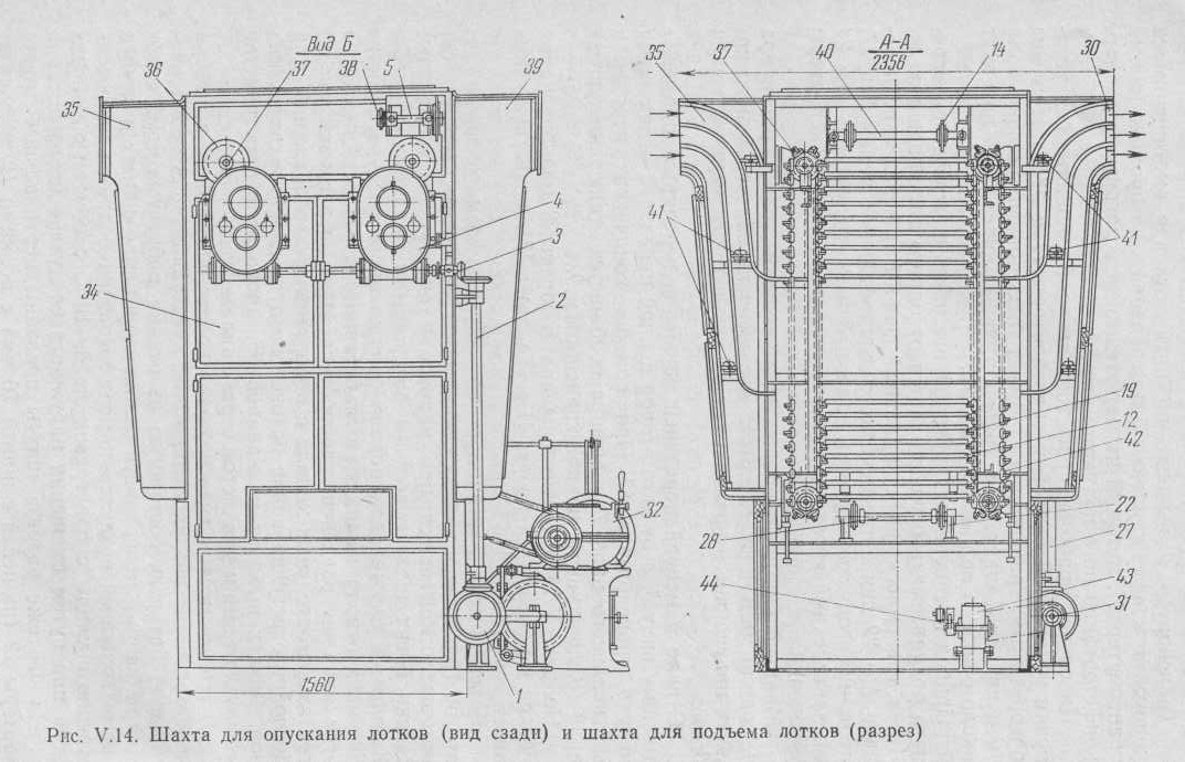 Вид Б шахты 8 для опускания лотков и поперечный разрез А — А шахты 18 для подъема лот­ков.