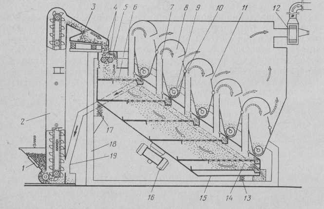 Дробильно-сортировочная машина В И-51-Е Н.