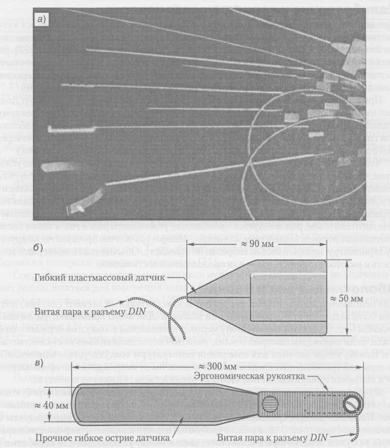 Ручные температурные зонды: а) различные зонды для измерения температуры воздуха и продуктов; б) зонд для измерения температуры между упаковками; в) зонд для измерения температуры между коробками