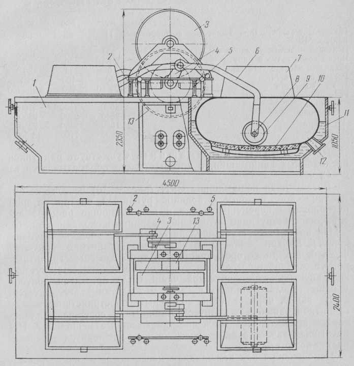 Продольная коншмашина