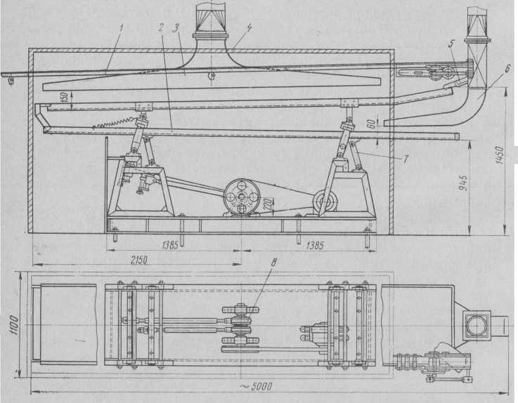 Оборудование для охлаждения и отделки карамельных изделий