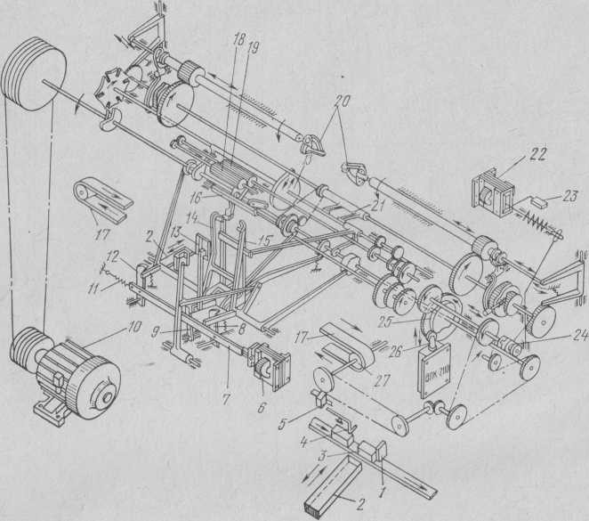 Структурная кинематическая схема автомата ЗКЦА