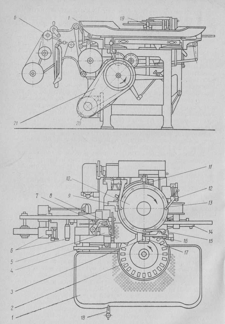 Оборудование для завертки кондитерских изделий