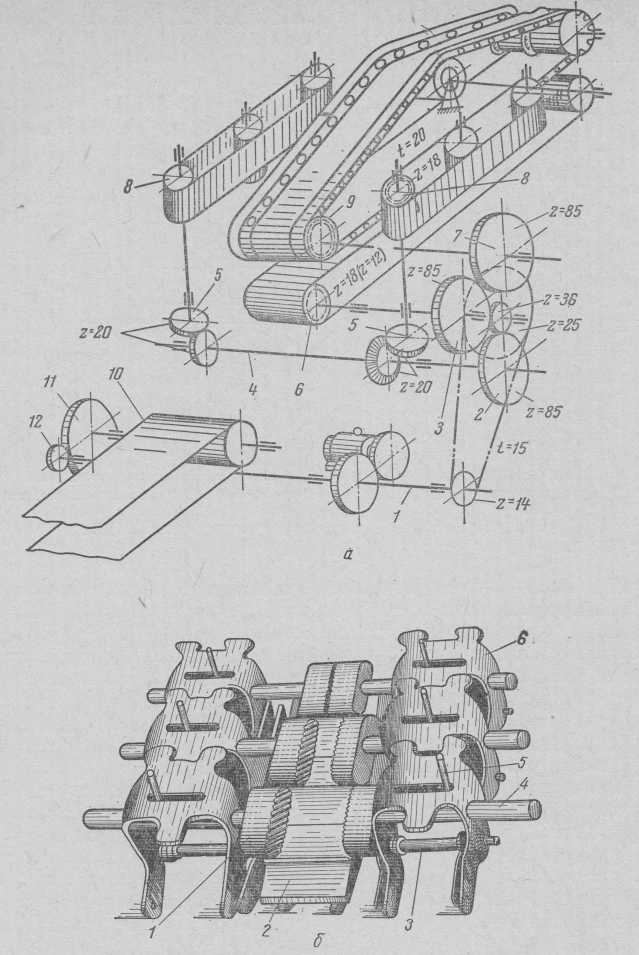 Цепная карамелештампующая машина Болшевского машиностроительного завода: а — кинематическая схема; б — звенья верхней карамелештампующей цепи.