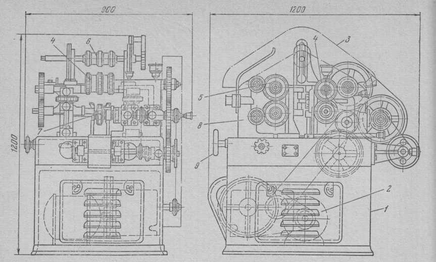 Цепная карамелештампующая машина Ш-3.