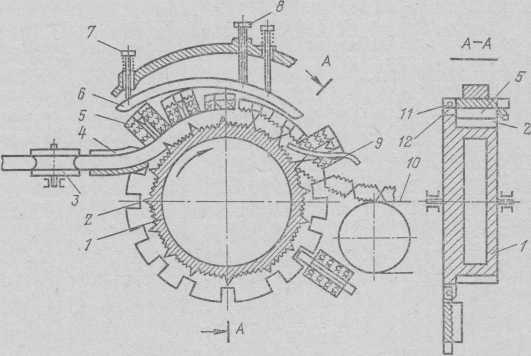 Схема ротационной карамелережущей машины.