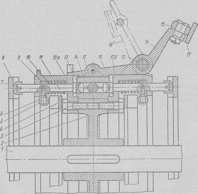 Ротационная карамелештампующая машина ШКР (схематичное сечение ротора).