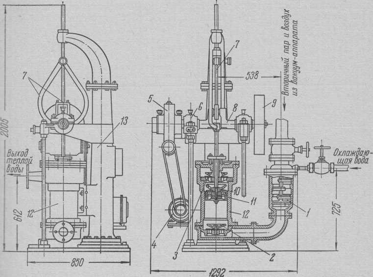 Вертикальный поршневой мокровоздушный вакуум-насос ВВН-30.