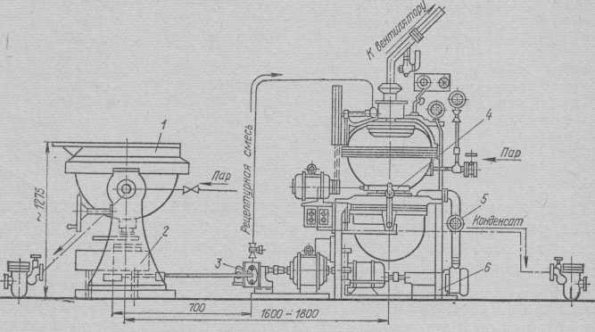 Универсальная вакуум-варочная станция.