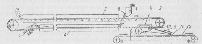 Варка мармеладной массы
