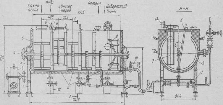 Аппараты непрерывного действия