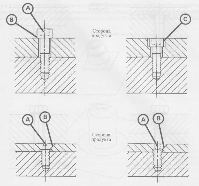 Гигиенические аспекты монтажа оборудования