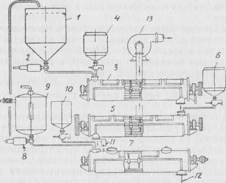 Технологические процессы производства клеевой резной пастилы