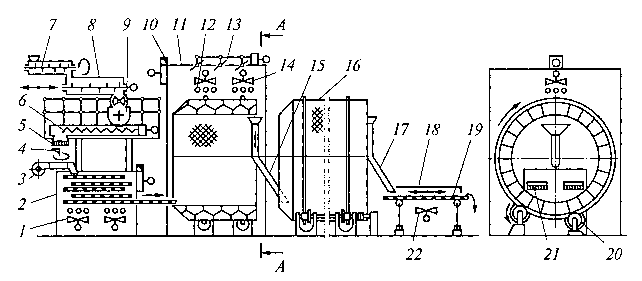 Схема линии для производства коротких макаронных изделий с барабанными сушилками