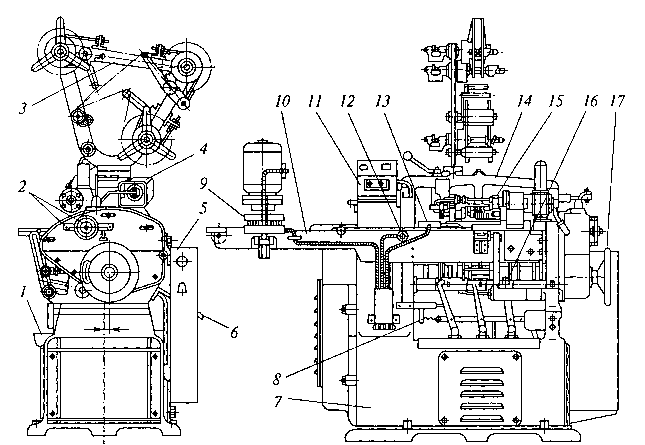 Машина ЗКЦА с вертикальным ротором для завертывания  конфет
