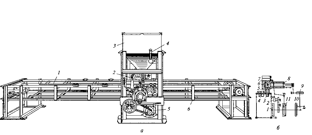 Зефироотсадочная машина: а — общий вид; б — схема привода отсадочного механизма