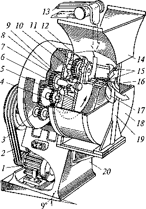 Рис.5.7. Тянульная машина К 4