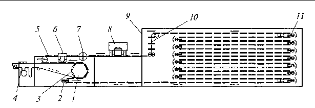Рис. 5.19. Агрегат для формования конфетных масс отливкой в силиконовые формы
