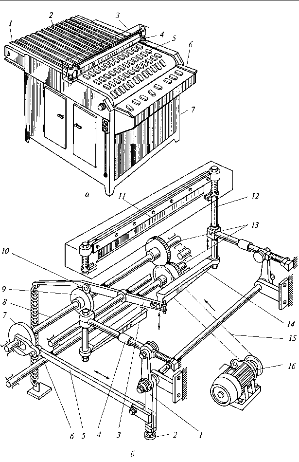 Рис. 5.23. Резательная машина с гильотинным ножом для резки конфетных жгутов