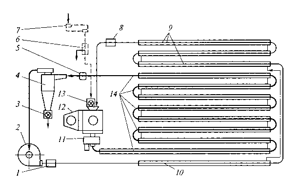 Рис. 5.39. Размольный агрегат SCR для какао порошка с теплообменником