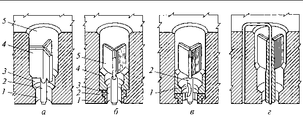 Рис. 4.8. Формующие элементы макаронных матриц различных конструкций