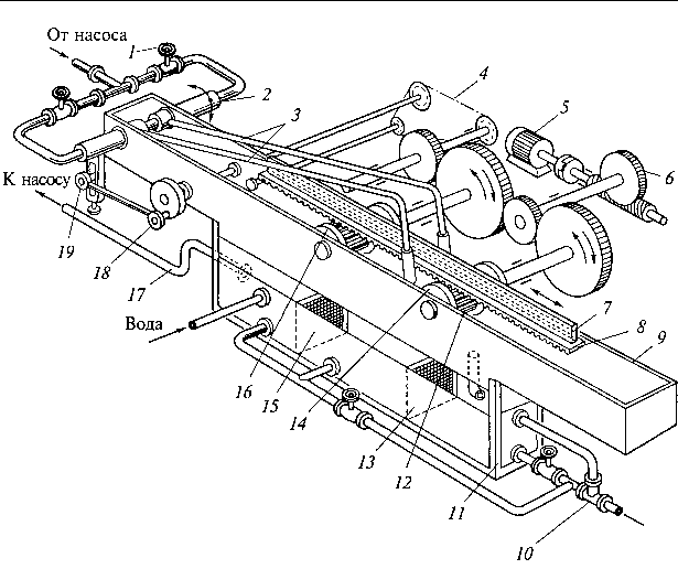 Рис. 4.9. Машина ЛМН для мойки матриц
