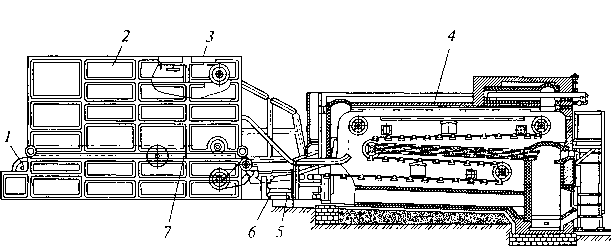 Рис.3.32. Розстойно пічний агрегат з піччю ХПА 40