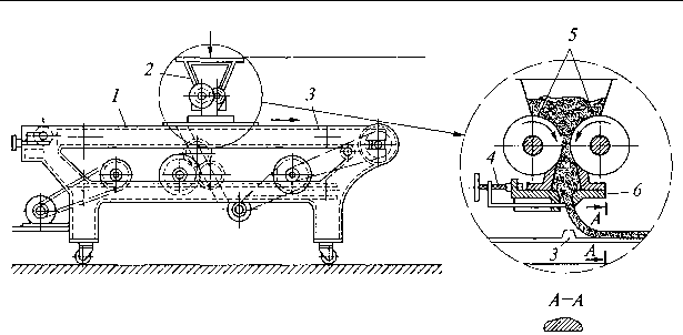 Рис. 3.40. Машина для жгутового формования тестовых заготовок сухарных плит