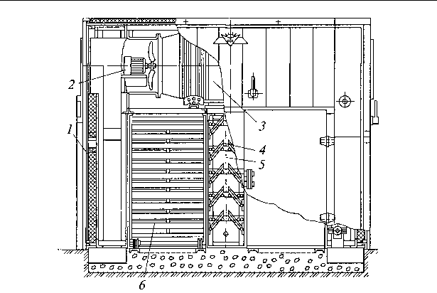 Рис. 3.43. Двухкамерная сушилка тупикового типа