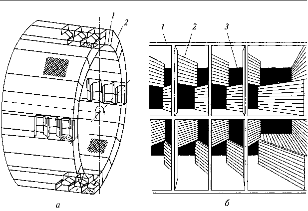 Рис. 4.23. Барабанная сушилка фирмы