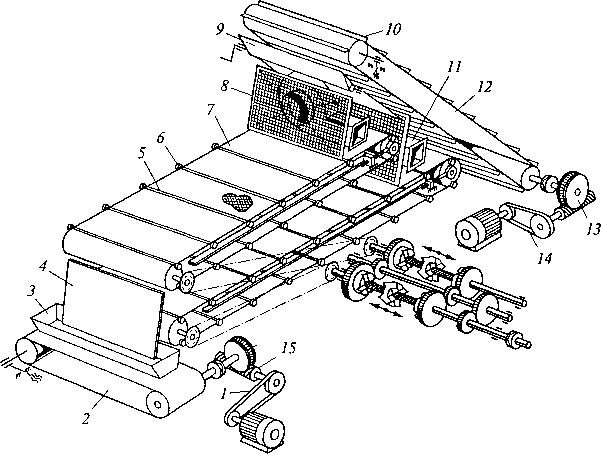 Рис. 4.29. Конвейерный накопитель стабилизатор для коротких мака ронных изделий